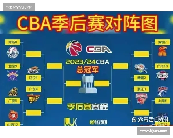 CBA季后赛今日激战多场强强对话悬念重重 CBA季后赛今日激战多场强强对话悬念重重