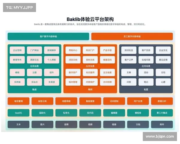 fm 核武赛事声望;FM核武赛事声望全方位提升策略指南助力赛事声誉高效增长实践分享 fm 核武赛事声望;FM核武赛事声望全方位提升策略指南助力赛事声誉高效增长实践分享