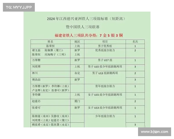 体育赛事五个字的(体育赛事五个字的名字大全) 体育赛事五个字的(体育赛事五个字的名字大全)
