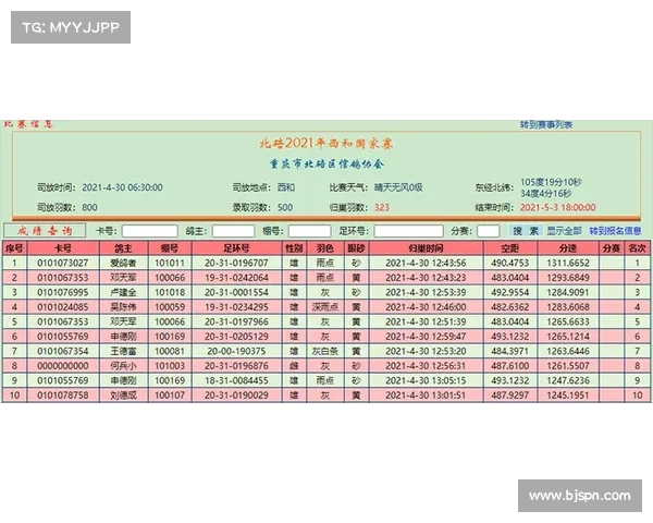 参与官方赛事竞猜_参与官方赛事竞猜什么意思 参与官方赛事竞猜_参与官方赛事竞猜什么意思