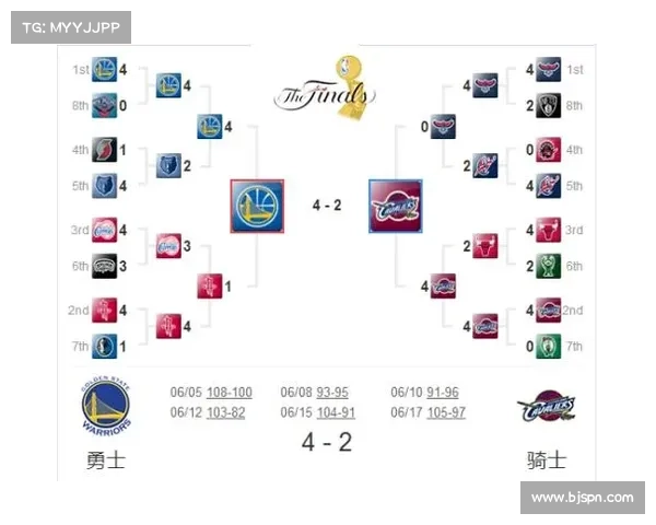 2015重要赛事 2015常规赛战绩